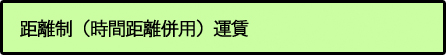距離制(時間距離併用)運賃