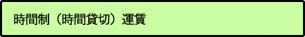 時間制料金